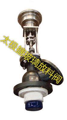 �²��������y