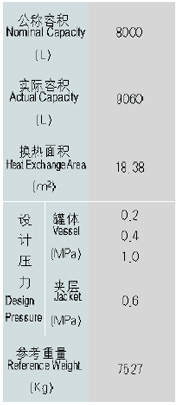 FFϵ��-8000L�²���������(������)�OӋ����(sh��)