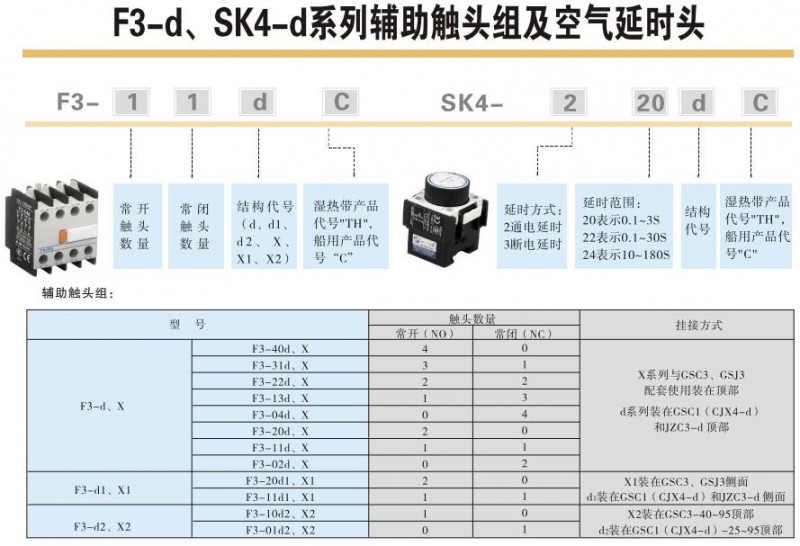 sk4-d系列輔助觸頭組及空氣延時頭