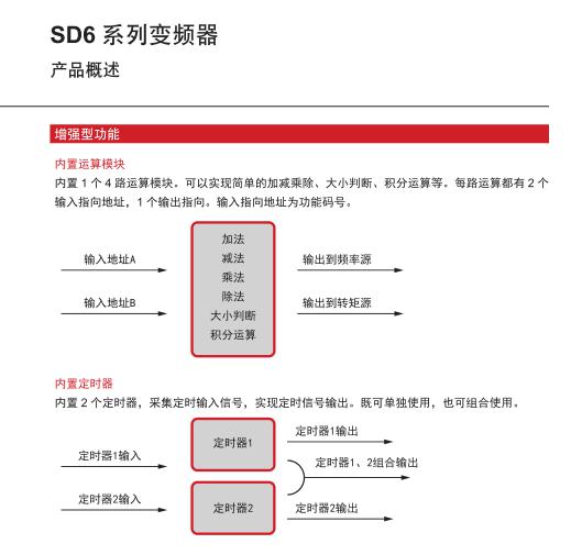 德力西