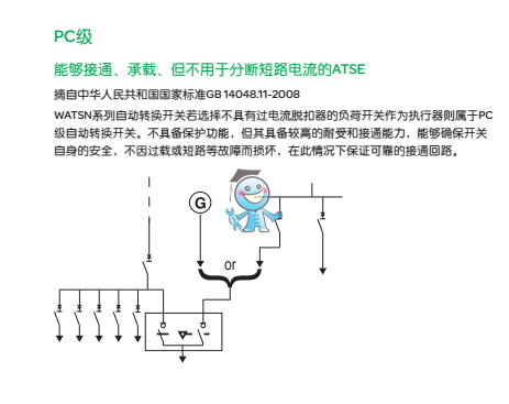 PC級