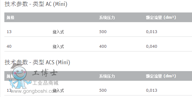 工博士