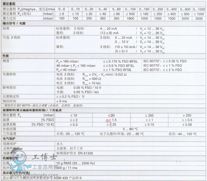 差壓變送器DMD341-1