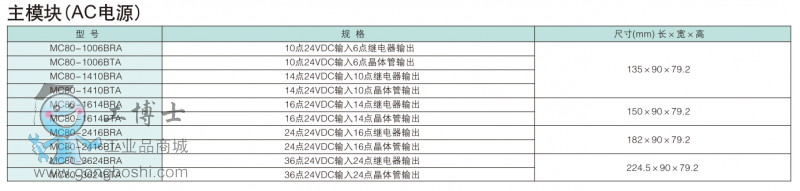 MC80主機(jī)型號(hào)
