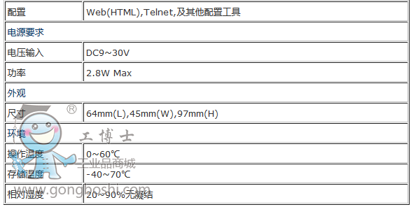 上海上尚GW21C-MAXI工業(yè)級單串口服務參數(shù)器 (2)