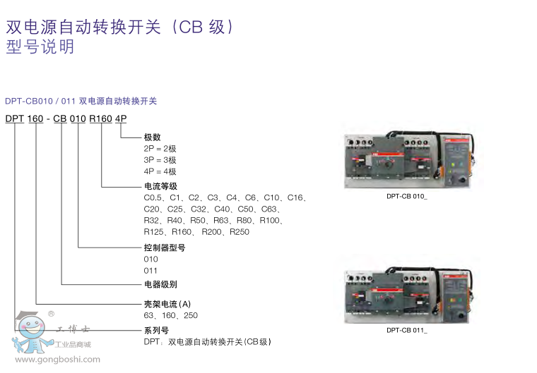 ABBpԴԄD(zhun)Q_PDPT250-CB010 R63 3P