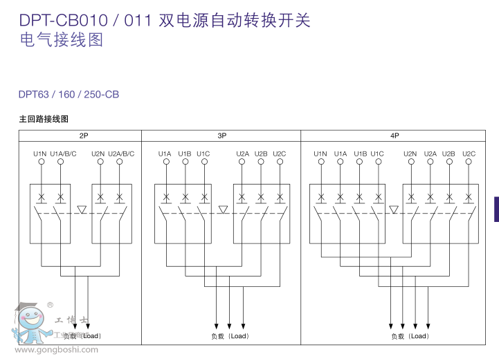 ABBpԴԄD(zhun)Q_PDPT250-CB010 R63 3P