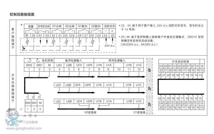 ABBpԴԄD(zhun)Q_PDPT250-CB010 R63 3P