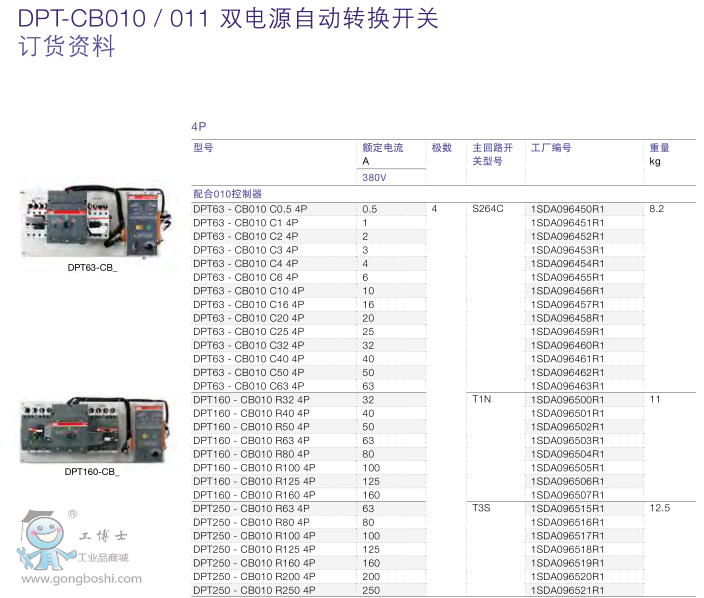 ABBpԴԄD(zhun)Q_PDPT250-CB010 R63 3P