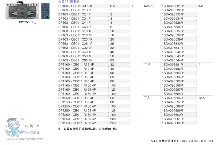 ABBpԴԄD(zhun)Q_PDPT250-CB010 R63 3P