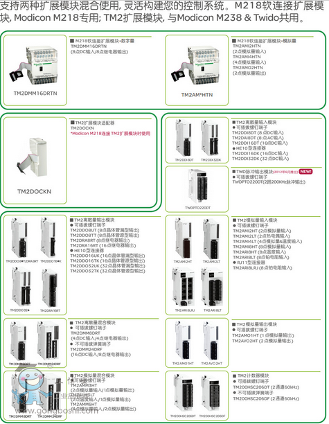 施耐德產(chǎn)品細節(jié)說明