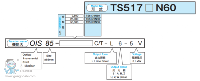 TS5170圖2