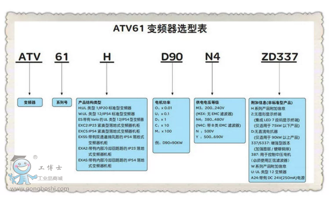 http://www.haoruiqc.cn/index.php?homepage=bpqweixiu&update=1