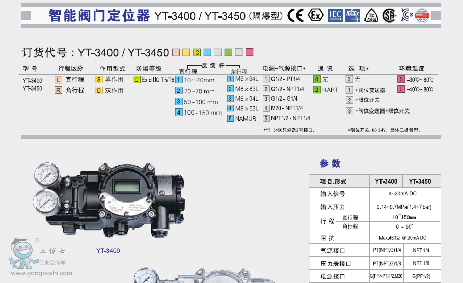 點(diǎn)擊打開(kāi)原圖 YT-3400 YTC隔爆型智能閥門(mén)定位器選型規(guī)格書(shū)