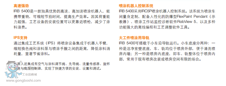 IRB 5400高性能噴涂工藝機(jī)器人