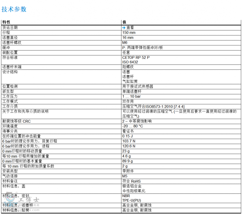 FESTO費斯托氣缸