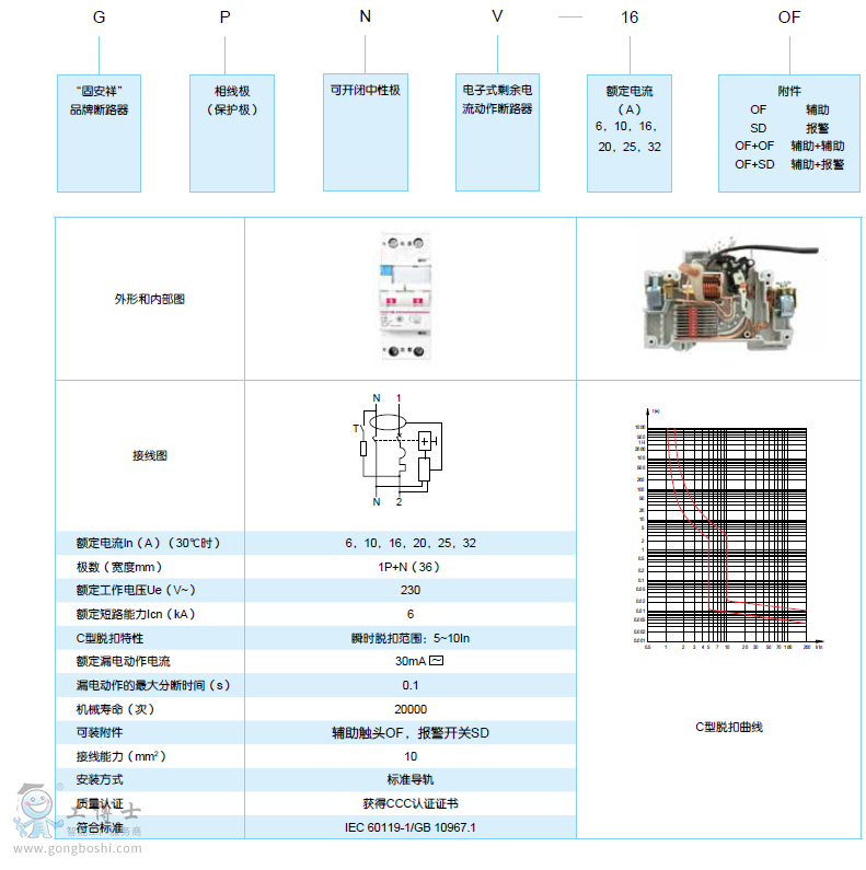 QQ截圖20180621234519