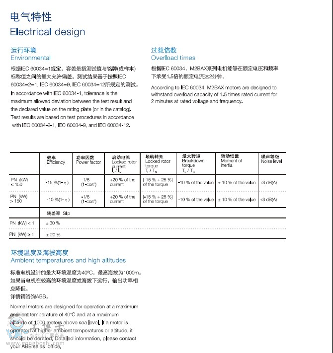 abb電機/三相異步電動機