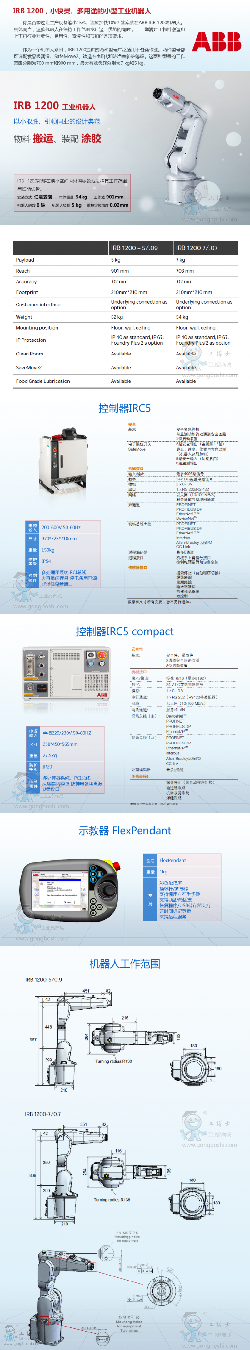 ABB IRB 1200C(j)
