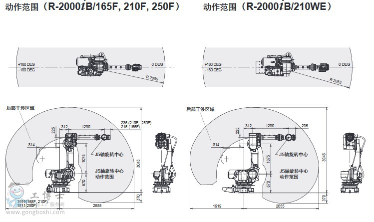 R-2000iB詳情頁1
