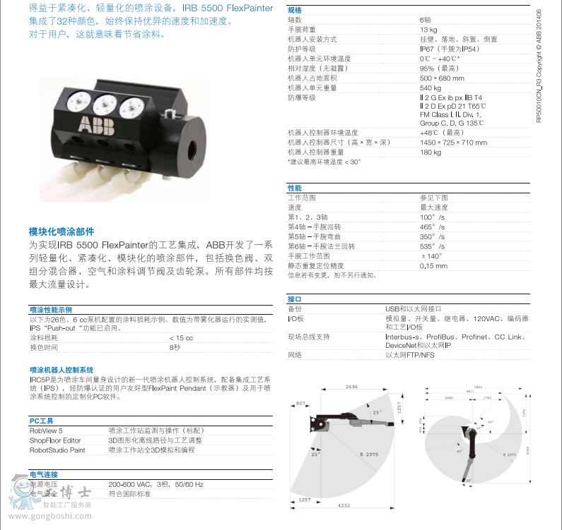 ABB機器人