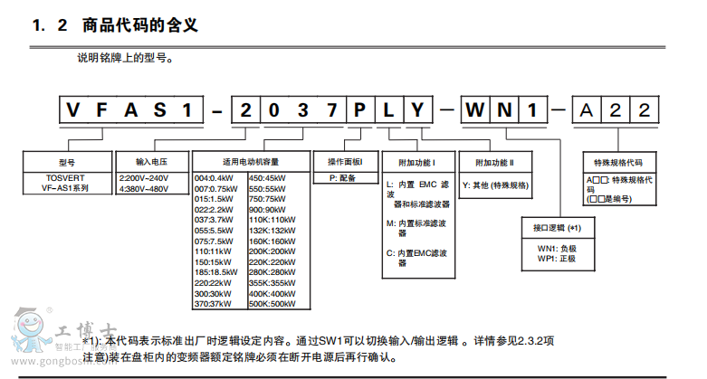 東芝變頻器型號(hào)說明