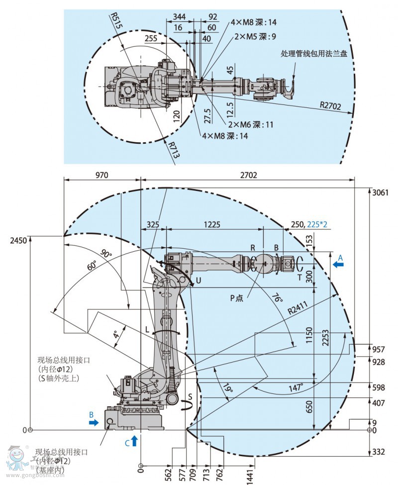 安川機(jī)器人