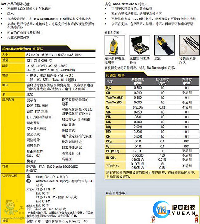 多種氣體檢測(cè)儀規(guī)格參數(shù)