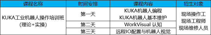 庫卡課程安排