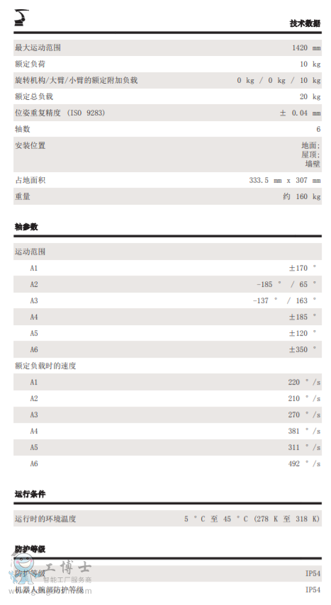庫卡機器人