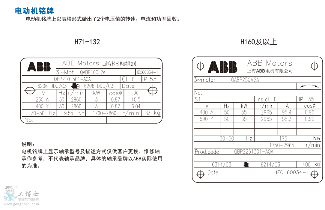 ABB電機(jī)