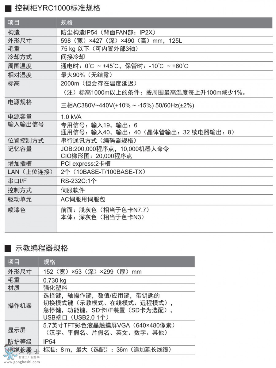 點(diǎn)擊打開(kāi)原圖
