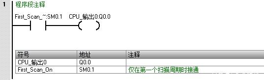 西門(mén)子PLC的軟元件符號(hào)與作用介紹