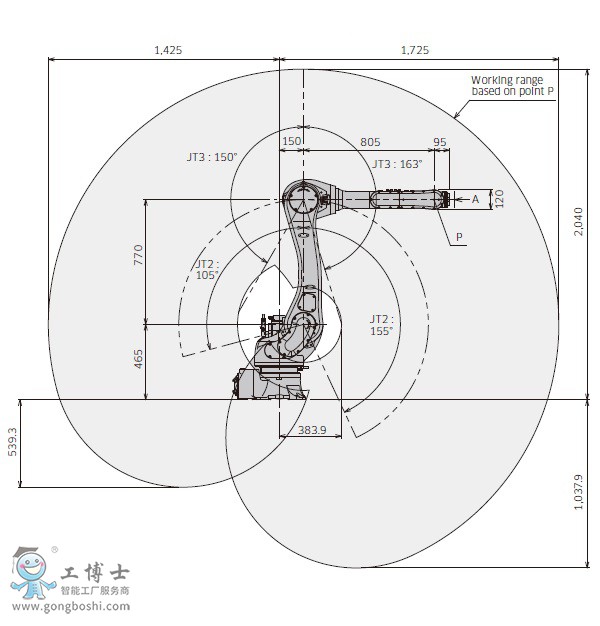 RS020N機器人參數(shù)