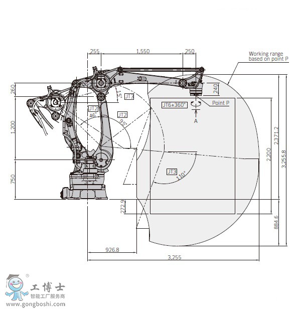 川崎CP180L機器人參數(shù)