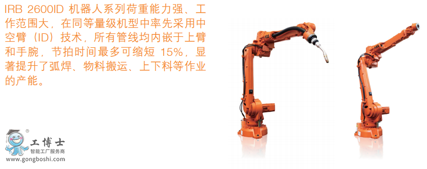 點擊打開原圖 ABB機器人