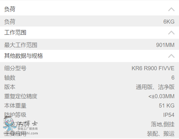 KR 6 R900 fivve