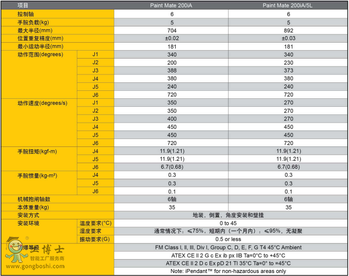 微信圖片_20200131161328
