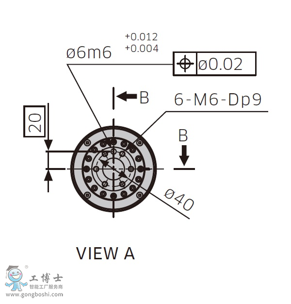 防爆涂裝機(jī)器人 KF262機(jī)器人2
