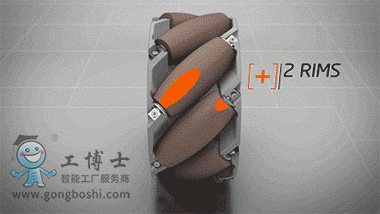 庫(kù)卡KUKA omniMove 重載型運(yùn)輸平臺(tái)