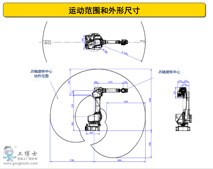 發(fā)那科機(jī)器人
