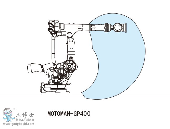 MOTOMAN-GP280安川機(jī)器人