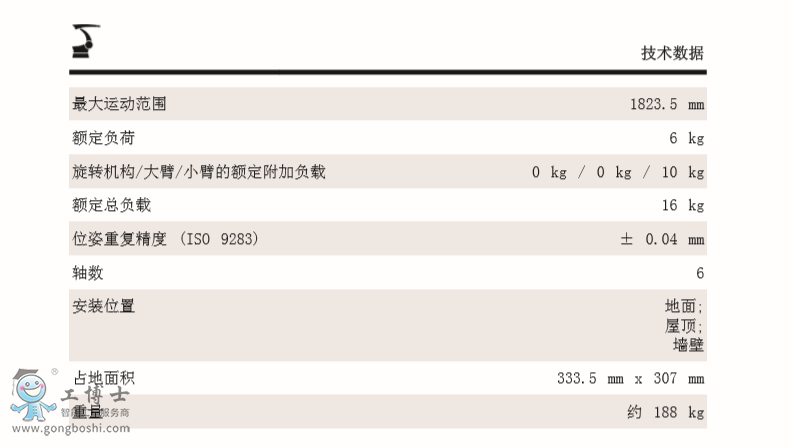 KUKA庫卡機器人KR 6 R1820 arc HW
