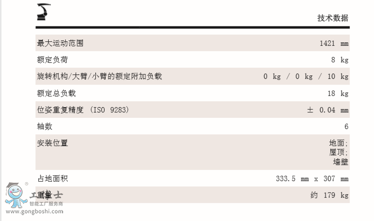 庫卡機器人