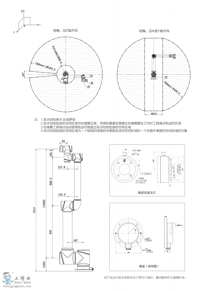 點擊打開原圖 協(xié)作機器人