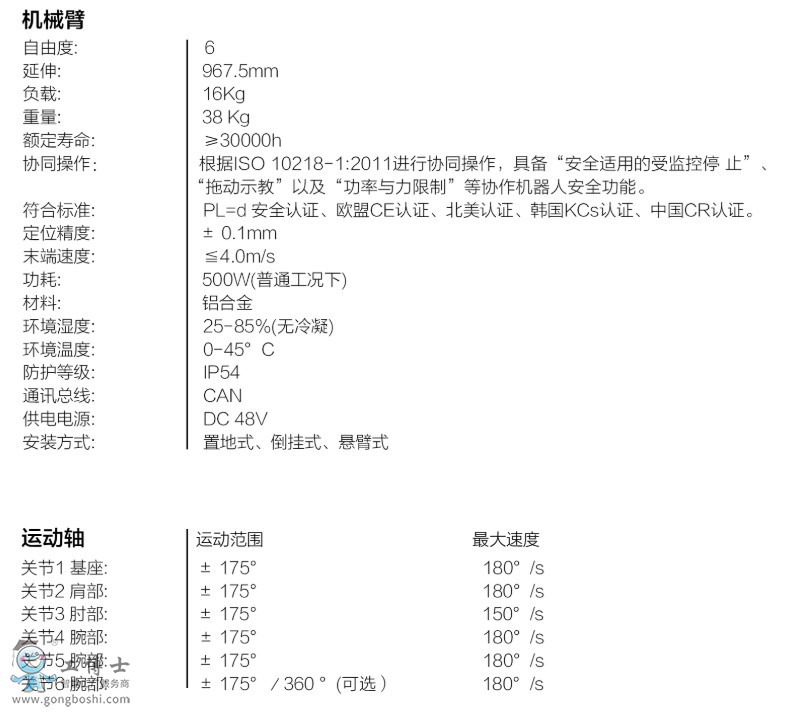 遨博機器人