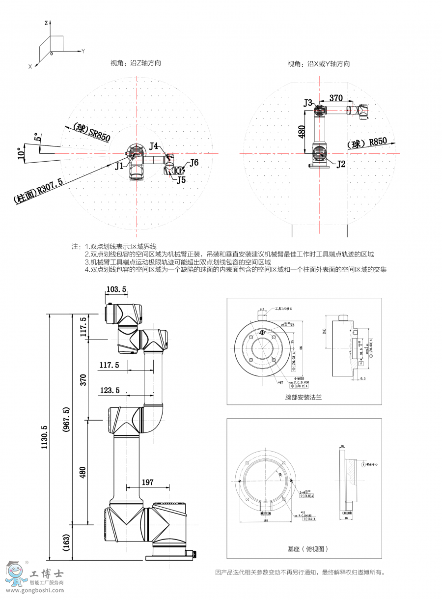協(xié)作機器人