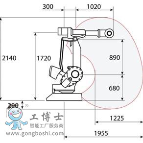 ABB機(jī)器人