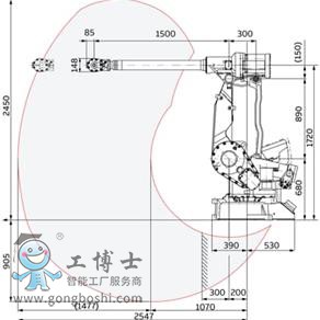 ABB機(jī)器人
