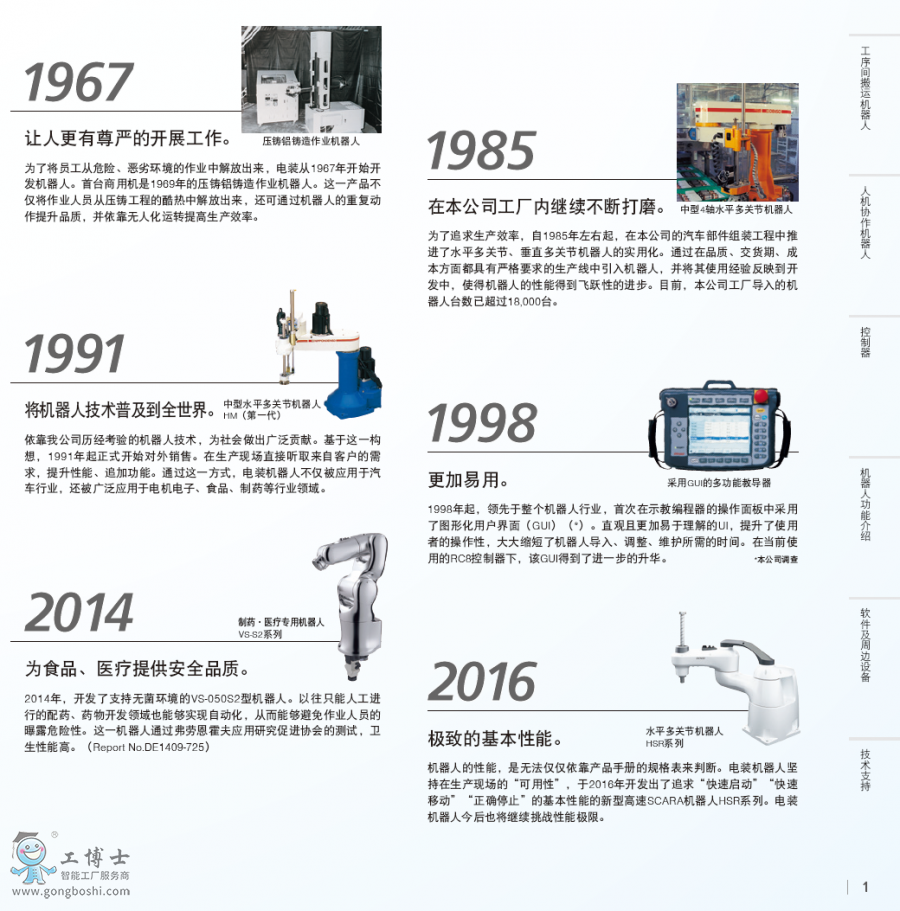 Denso電裝機(jī)器人選型手冊(中文版)Robotics_Brochure_C
